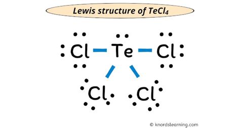 Draw the Lewis structures for TeCl4, ICl5, PCl5, .
